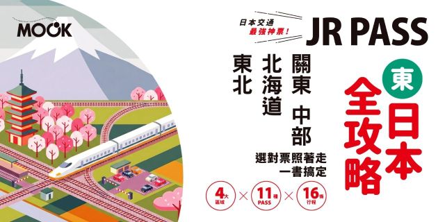 JR PASS東日本全攻略