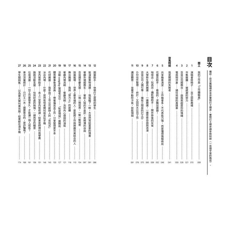 百工計畫:這個世界上,再也沒有任何工作能嚇倒我,如果有,就閃電換工作 百工計畫:這個世界上,再也沒有任何工作能嚇倒我,如果有,就閃電換工作