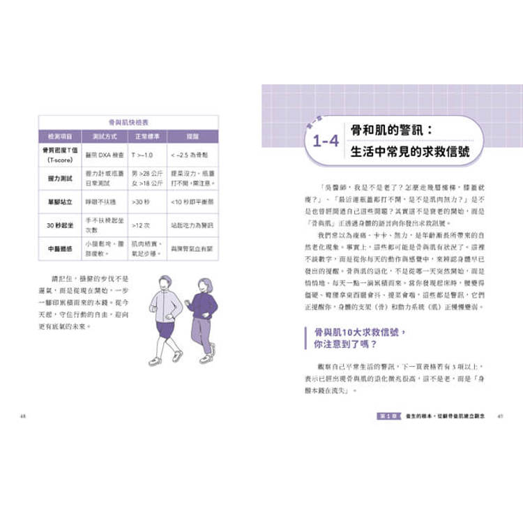 骨力全開:吳明珠中醫師教你全齡骨肌保健、預防骨鬆肌少,穴位按摩╳飲食調理╳居家運動一次到位 骨力全開:吳明珠中醫師教你全齡骨肌保健、預防骨鬆肌少,穴位按摩╳飲食調理╳居家運動一次到位