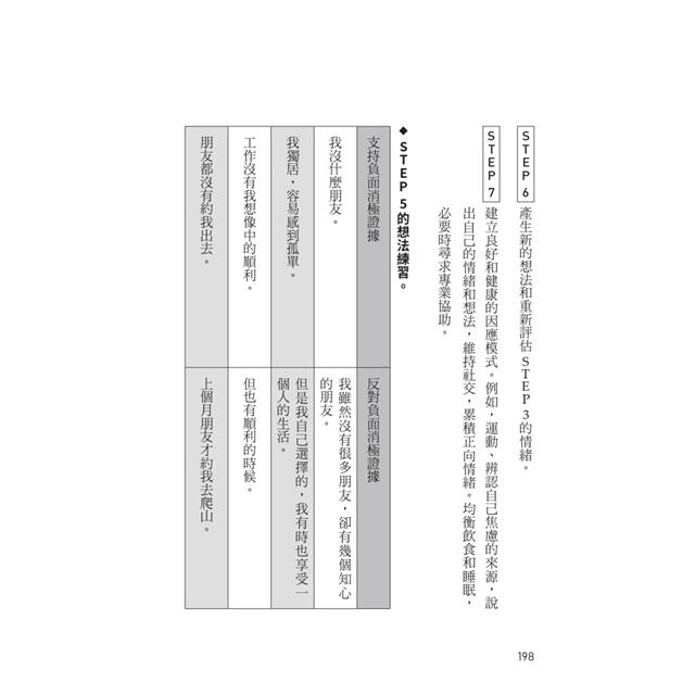 不想上班症候群:最強腦科學改善工作焦慮,擺脫職業倦怠的身心配方 不想上班症候群:最強腦科學改善工作焦慮,擺脫職業倦怠的身心配方
