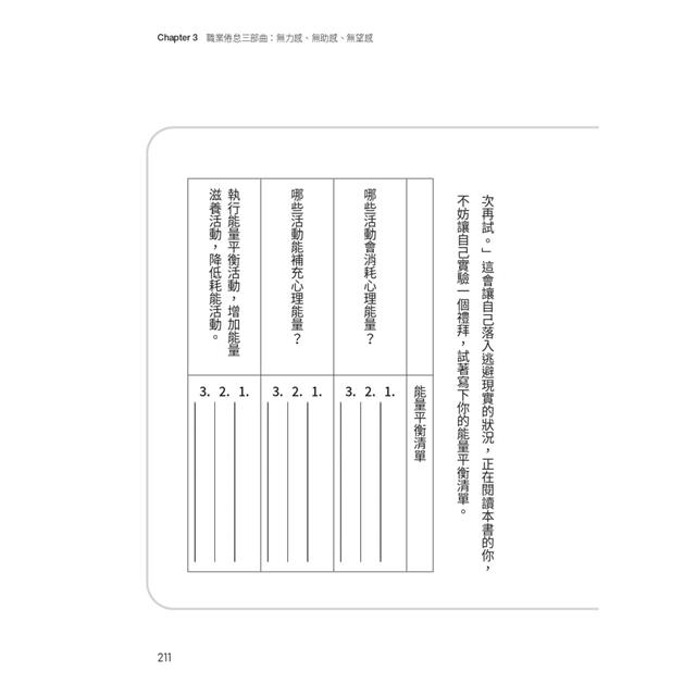 不想上班症候群:最強腦科學改善工作焦慮,擺脫職業倦怠的身心配方 不想上班症候群:最強腦科學改善工作焦慮,擺脫職業倦怠的身心配方