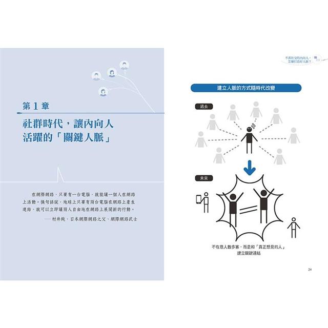 不善社交的內向人,怎麼打造好人脈?:矽谷人不聚會、少出門,也能與人高效連結的「關鍵人脈術」 不善社交的內向人,怎麼打造好人脈?:矽谷人不聚會、少出門,也能與人高效連結的「關鍵人脈術」