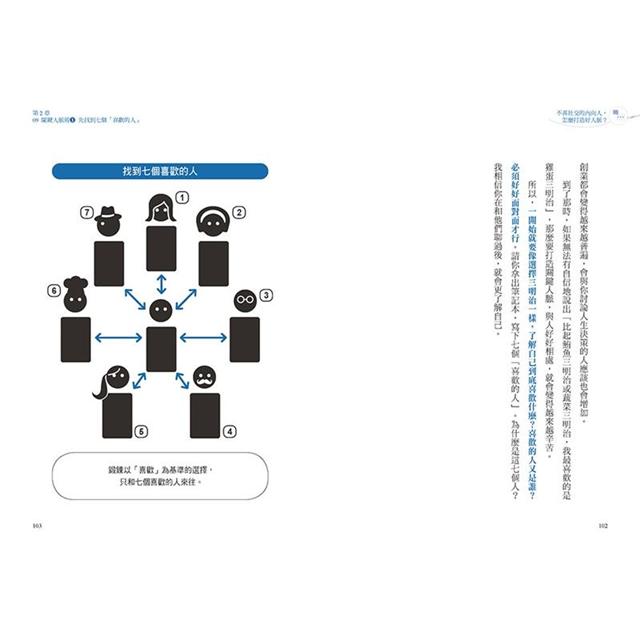 不善社交的內向人,怎麼打造好人脈?:矽谷人不聚會、少出門,也能與人高效連結的「關鍵人脈術」 不善社交的內向人,怎麼打造好人脈?:矽谷人不聚會、少出門,也能與人高效連結的「關鍵人脈術」