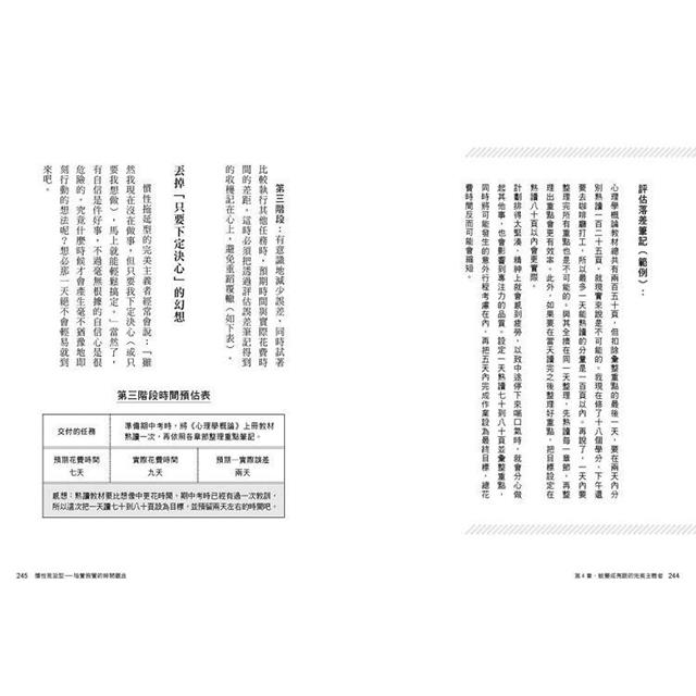 剛剛好的完美主義:擺脫拖延、討好、怕犯錯,創造自己喜歡的人生 剛剛好的完美主義:擺脫拖延、討好、怕犯錯,創造自己喜歡的人生