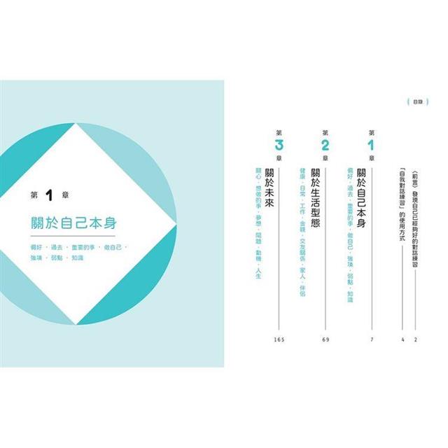 你喜歡現在的自己嗎?不再懷疑自我、討好別人,終結內耗的心態養成練習 你喜歡現在的自己嗎?不再懷疑自我、討好別人,終結內耗的心態養成練習