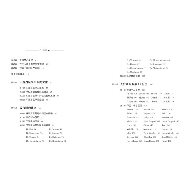 印度占星學:精準解讀先天格局,論斷命運走勢 印度占星學:精準解讀先天格局,論斷命運走勢