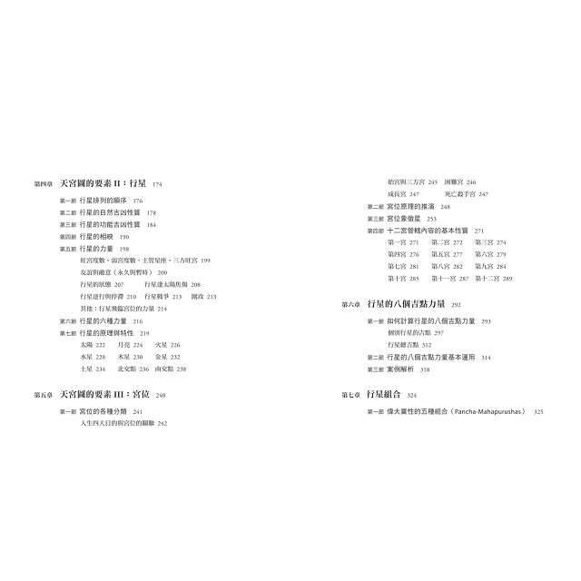 印度占星學:精準解讀先天格局,論斷命運走勢 印度占星學:精準解讀先天格局,論斷命運走勢