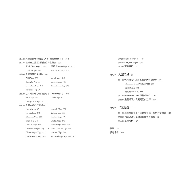 印度占星學:精準解讀先天格局,論斷命運走勢 印度占星學:精準解讀先天格局,論斷命運走勢