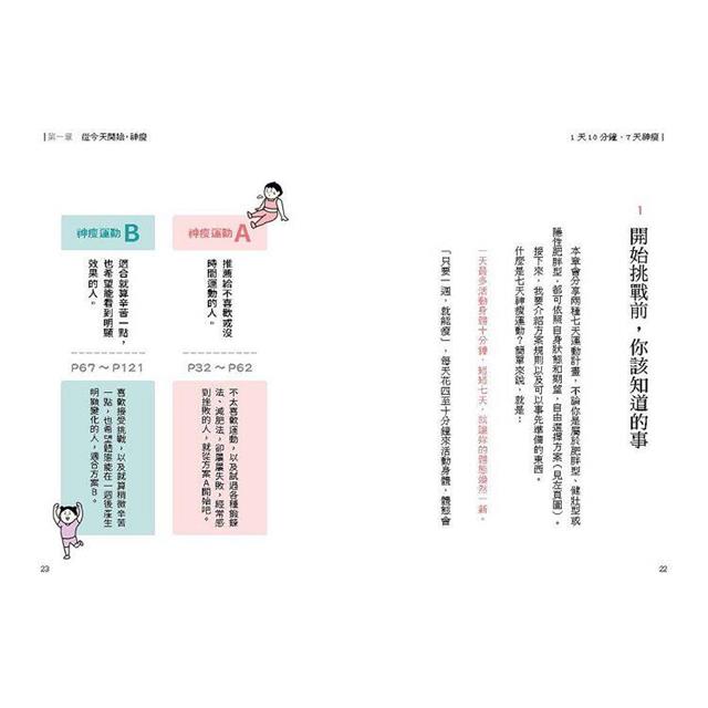 1天10分鐘,7天神瘦:不用控制飲食,動作不標準也無妨。一週內混搭伸展、有氧、肌力訓練,明顯腰細、臀高、腿瘦。 1天10分鐘,7天神瘦:不用控制飲食,動作不標準也無妨。一週內混搭伸展、有氧、肌力訓練,明顯腰細、臀高、腿瘦。