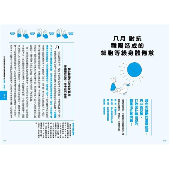 讓身體不倦怠的食療習慣 讓身體不倦怠的食療習慣