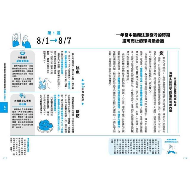讓身體不倦怠的食療習慣 讓身體不倦怠的食療習慣