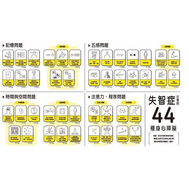 失智症世界的旅行指南:看見失智症患者眼中的世界,理解記憶、五感、時空出現障礙的原因 失智症世界的旅行指南:看見失智症患者眼中的世界,理解記憶、五感、時空出現障礙的原因