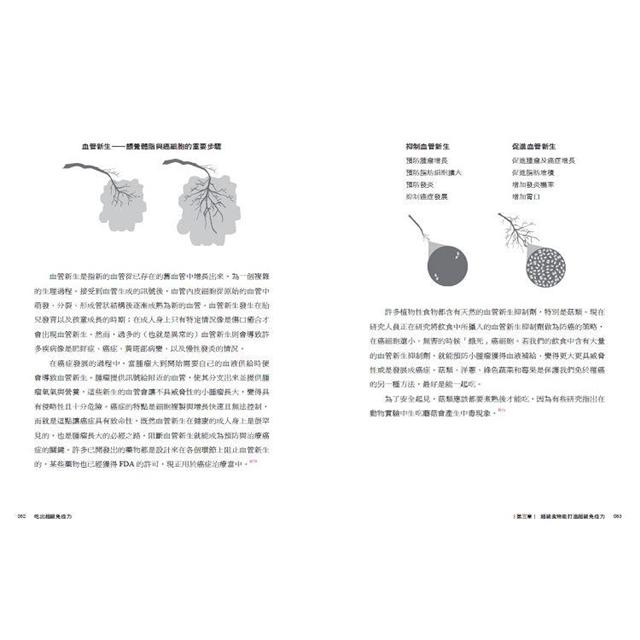 吃出超級免疫力:抵抗病毒、流感、癌症侵襲,後疫情時代的不生病指南 吃出超級免疫力:抵抗病毒、流感、癌症侵襲,後疫情時代的不生病指南