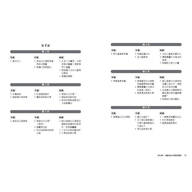 吃出超級免疫力:抵抗病毒、流感、癌症侵襲,後疫情時代的不生病指南 吃出超級免疫力:抵抗病毒、流感、癌症侵襲,後疫情時代的不生病指南