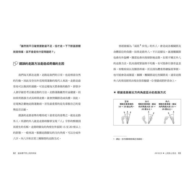 當身體不想上班的時候:5位專科名醫為上班族打造的全方位健康手冊 當身體不想上班的時候:5位專科名醫為上班族打造的全方位健康手冊