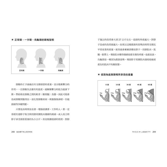 當身體不想上班的時候:5位專科名醫為上班族打造的全方位健康手冊 當身體不想上班的時候:5位專科名醫為上班族打造的全方位健康手冊