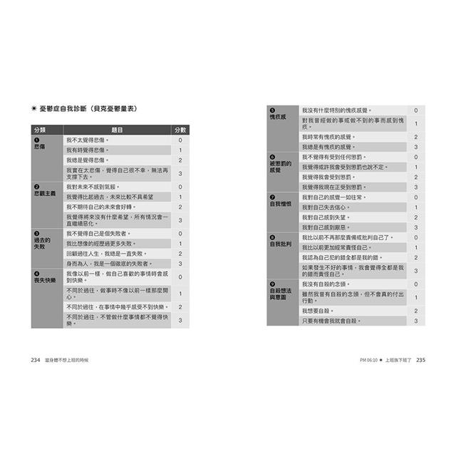 當身體不想上班的時候:5位專科名醫為上班族打造的全方位健康手冊 當身體不想上班的時候:5位專科名醫為上班族打造的全方位健康手冊