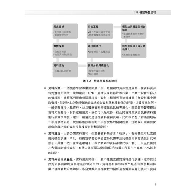 機器學習的公式推導和程式實作 機器學習的公式推導和程式實作
