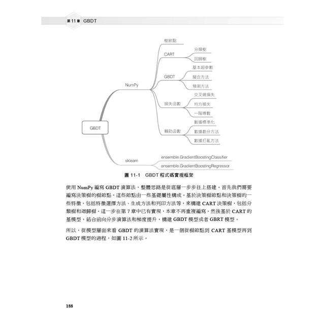 機器學習的公式推導和程式實作 機器學習的公式推導和程式實作