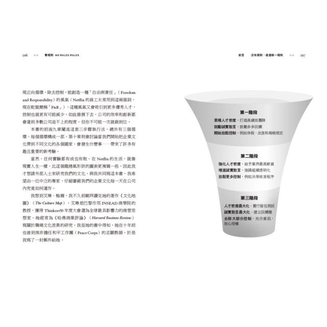 零規則:高人才密度x完全透明x最低管控,首度完整直擊Netflix圈粉全球的關鍵祕密 零規則:高人才密度x完全透明x最低管控,首度完整直擊Netflix圈粉全球的關鍵祕密