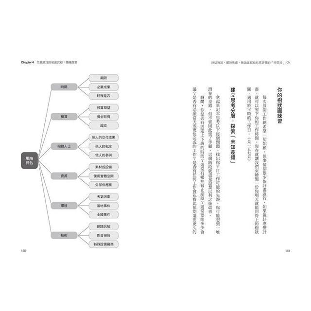 終結拖延,擺脫焦慮,無論誰都給你高評價的「時間控」:全面提升「時間價值」!花最少力氣取最大成果,不再累到死又被嫌到死 終結拖延,擺脫焦慮,無論誰都給你高評價的「時間控」:全面提升「時間價值」!花最少力氣取最大成果,不再累到死又被嫌到死