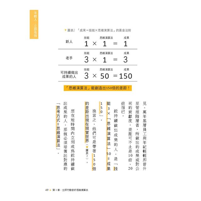 時間最短化,成果最大化的法則:1天安裝1個成功人士的「思維演算法」45天(約1.5月)腦袋將徹底更新! 時間最短化,成果最大化的法則:1天安裝1個成功人士的「思維演算法」45天(約1.5月)腦袋將徹底更新!