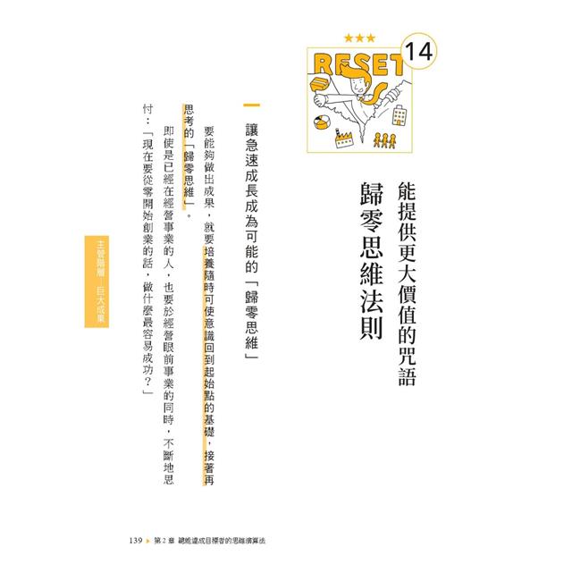 時間最短化,成果最大化的法則:1天安裝1個成功人士的「思維演算法」45天(約1.5月)腦袋將徹底更新! 時間最短化,成果最大化的法則:1天安裝1個成功人士的「思維演算法」45天(約1.5月)腦袋將徹底更新!