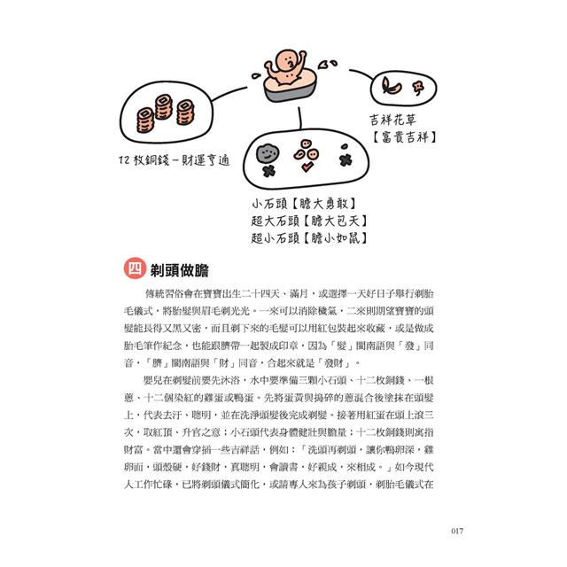 手繪圖解台灣民間風俗 手繪圖解台灣民間風俗