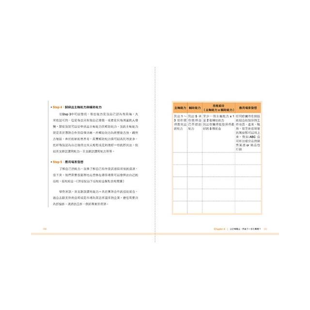 完全求職、轉職指南:職業倦怠解方X職能優勢分析X求職計畫準備X轉職策略接合,職涯規劃一本通 完全求職、轉職指南:職業倦怠解方X職能優勢分析X求職計畫準備X轉職策略接合,職涯規劃一本通