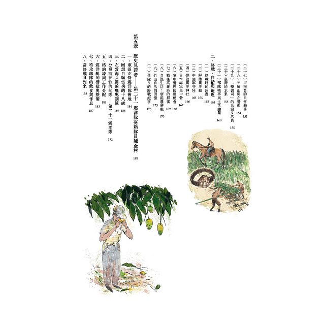 左營二戰祕史:震洋特攻隊駐臺始末 左營二戰祕史:震洋特攻隊駐臺始末