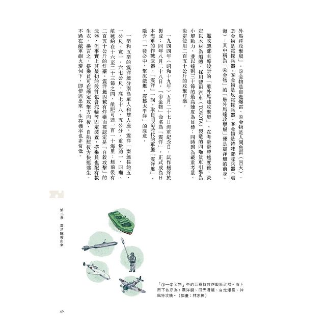 左營二戰祕史:震洋特攻隊駐臺始末 左營二戰祕史:震洋特攻隊駐臺始末