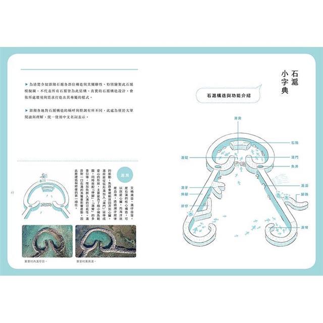 回到滬之島:澎湖石滬與里海生活誌 回到滬之島:澎湖石滬與里海生活誌