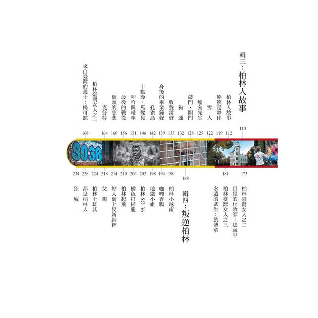叛逆,找自由套書(叛逆柏林+柏林繼續叛逆) 叛逆,找自由套書(叛逆柏林+柏林繼續叛逆)