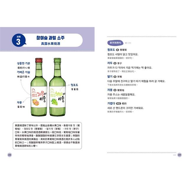 用零食學韓語!(附QRCode線上音檔) 用零食學韓語!(附QRCode線上音檔)