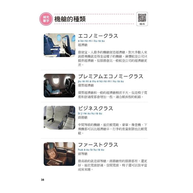 我的第一本中高齡旅遊日語:簡簡單單一句就搞定!跟團、自由行、自學教學都好用!(附隨身會話手冊+MP3光碟+QR碼線上音檔) 我的第一本中高齡旅遊日語:簡簡單單一句就搞定!跟團、自由行、自學教學都好用!(附隨身會話手冊+MP3光碟+QR碼線上音檔)