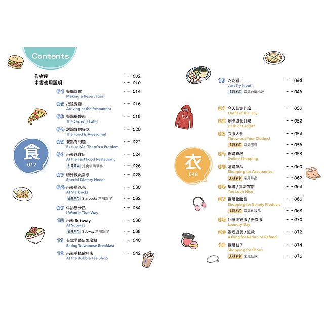 跟著阿滴滴妹說出溜英文:網路人氣影片系列《10句常用英文》大補帖(附QR Code,音檔隨掃隨聽) 跟著阿滴滴妹說出溜英文:網路人氣影片系列《10句常用英文》大補帖(附QR Code,音檔隨掃隨聽)