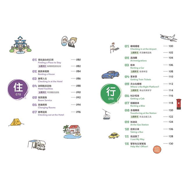 跟著阿滴滴妹說出溜英文:網路人氣影片系列《10句常用英文》大補帖(附QR Code,音檔隨掃隨聽) 跟著阿滴滴妹說出溜英文:網路人氣影片系列《10句常用英文》大補帖(附QR Code,音檔隨掃隨聽)