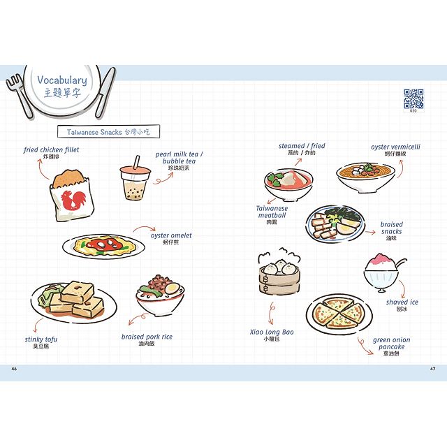 跟著阿滴滴妹說出溜英文:網路人氣影片系列《10句常用英文》大補帖(附QR Code,音檔隨掃隨聽) 跟著阿滴滴妹說出溜英文:網路人氣影片系列《10句常用英文》大補帖(附QR Code,音檔隨掃隨聽)