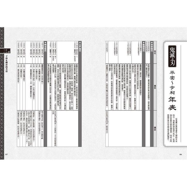 超解析!鬼滅之刃最終研究1+2(典藏套書) 超解析!鬼滅之刃最終研究1+2(典藏套書)