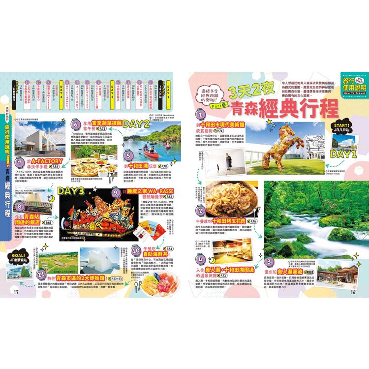 青森’26-27:奧入瀨.十和田.弘前.八戶 MM哈日情報誌12 青森’26-27:奧入瀨.十和田.弘前.八戶 MM哈日情報誌12