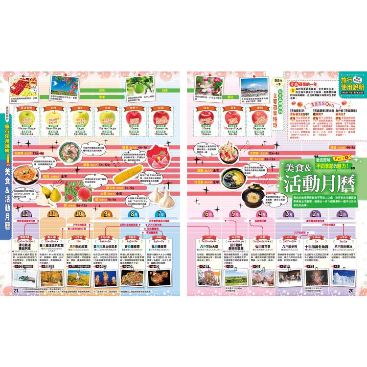 青森’26-27:奧入瀨.十和田.弘前.八戶 MM哈日情報誌12 青森’26-27:奧入瀨.十和田.弘前.八戶 MM哈日情報誌12