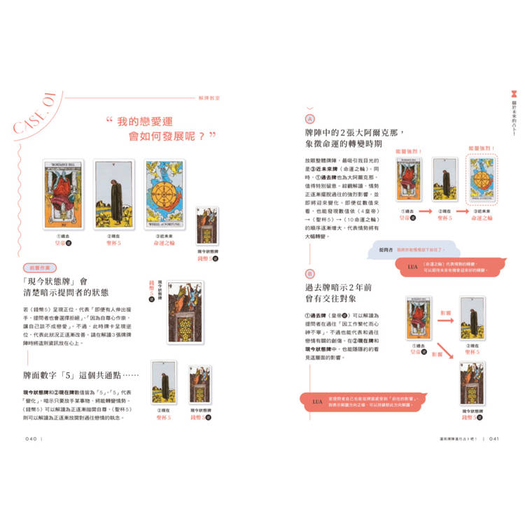 塔羅解牌研究所4:跳脫單張思維,靈活解析完整牌義 塔羅解牌研究所4:跳脫單張思維,靈活解析完整牌義