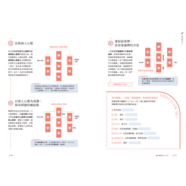 塔羅解牌研究所4:跳脫單張思維,靈活解析完整牌義 塔羅解牌研究所4:跳脫單張思維,靈活解析完整牌義