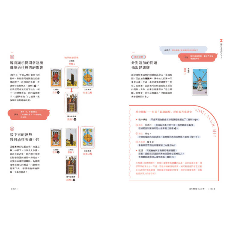 塔羅解牌研究所4:跳脫單張思維,靈活解析完整牌義 塔羅解牌研究所4:跳脫單張思維,靈活解析完整牌義