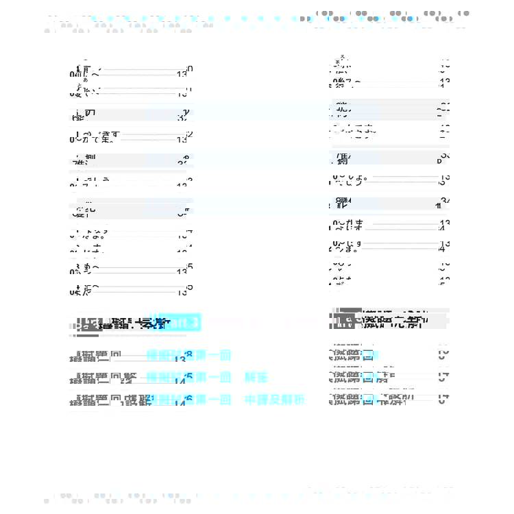 新日檢N5文法帶著背!新版(隨書附日籍名師親錄標準日語朗讀音檔QR Code) 新日檢N5文法帶著背!新版(隨書附日籍名師親錄標準日語朗讀音檔QR Code)