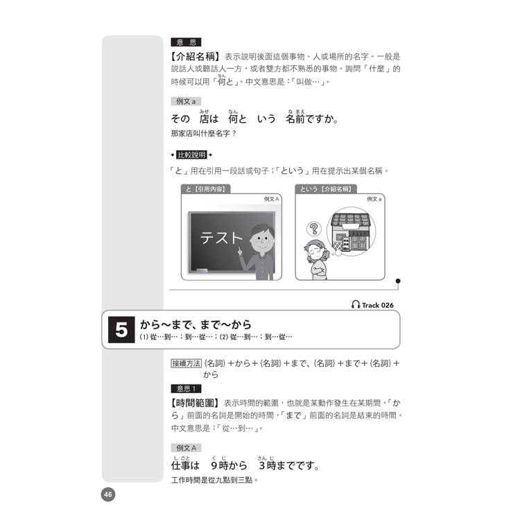 影片版絕對合格日檢!雙圖比較文法N5(25K+QR碼) 影片版絕對合格日檢!雙圖比較文法N5(25K+QR碼)