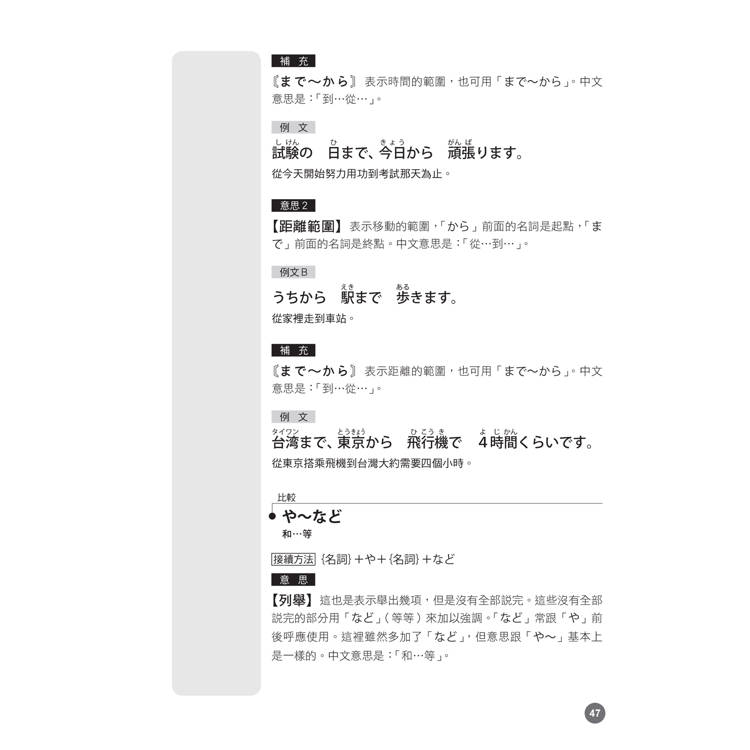 影片版絕對合格日檢!雙圖比較文法N5(25K+QR碼) 影片版絕對合格日檢!雙圖比較文法N5(25K+QR碼)
