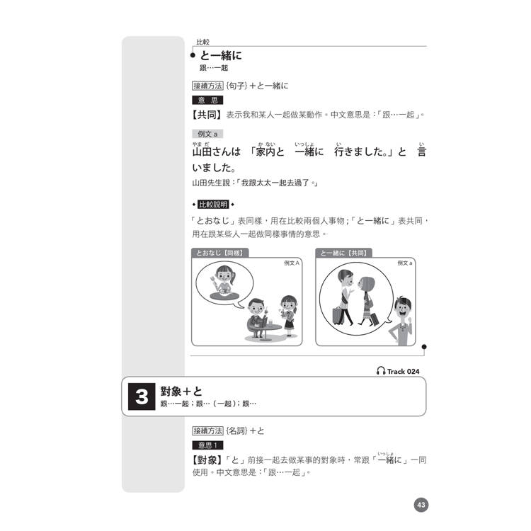影片版絕對合格日檢!雙圖比較文法N5(25K+QR碼) 影片版絕對合格日檢!雙圖比較文法N5(25K+QR碼)
