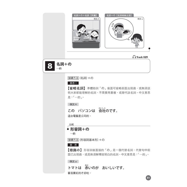 影片版絕對合格日檢!雙圖比較文法N5(25K+QR碼) 影片版絕對合格日檢!雙圖比較文法N5(25K+QR碼)
