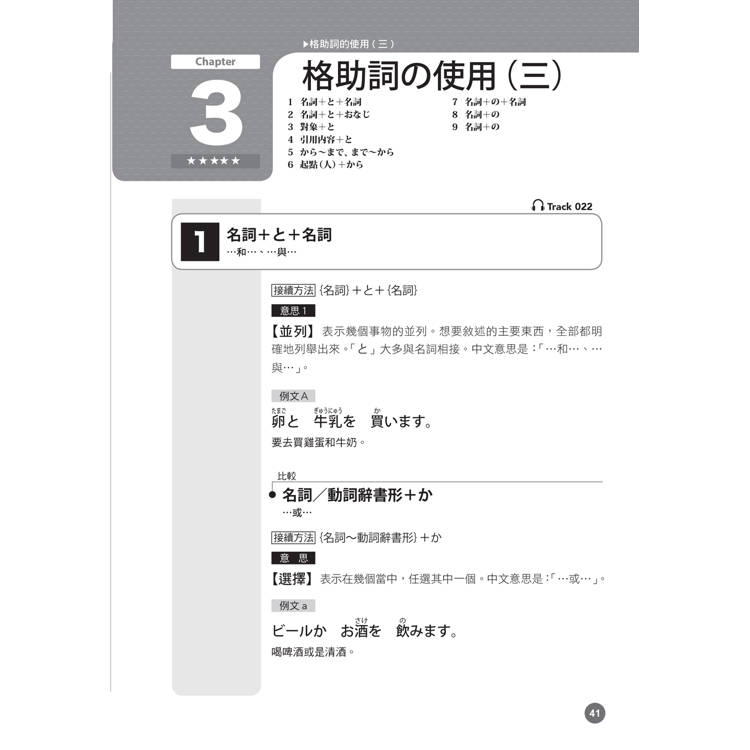 影片版絕對合格日檢!雙圖比較文法N5(25K+QR碼) 影片版絕對合格日檢!雙圖比較文法N5(25K+QR碼)